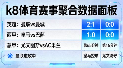 k8体育赛事聚合数据面板 展示多场比赛实时数据